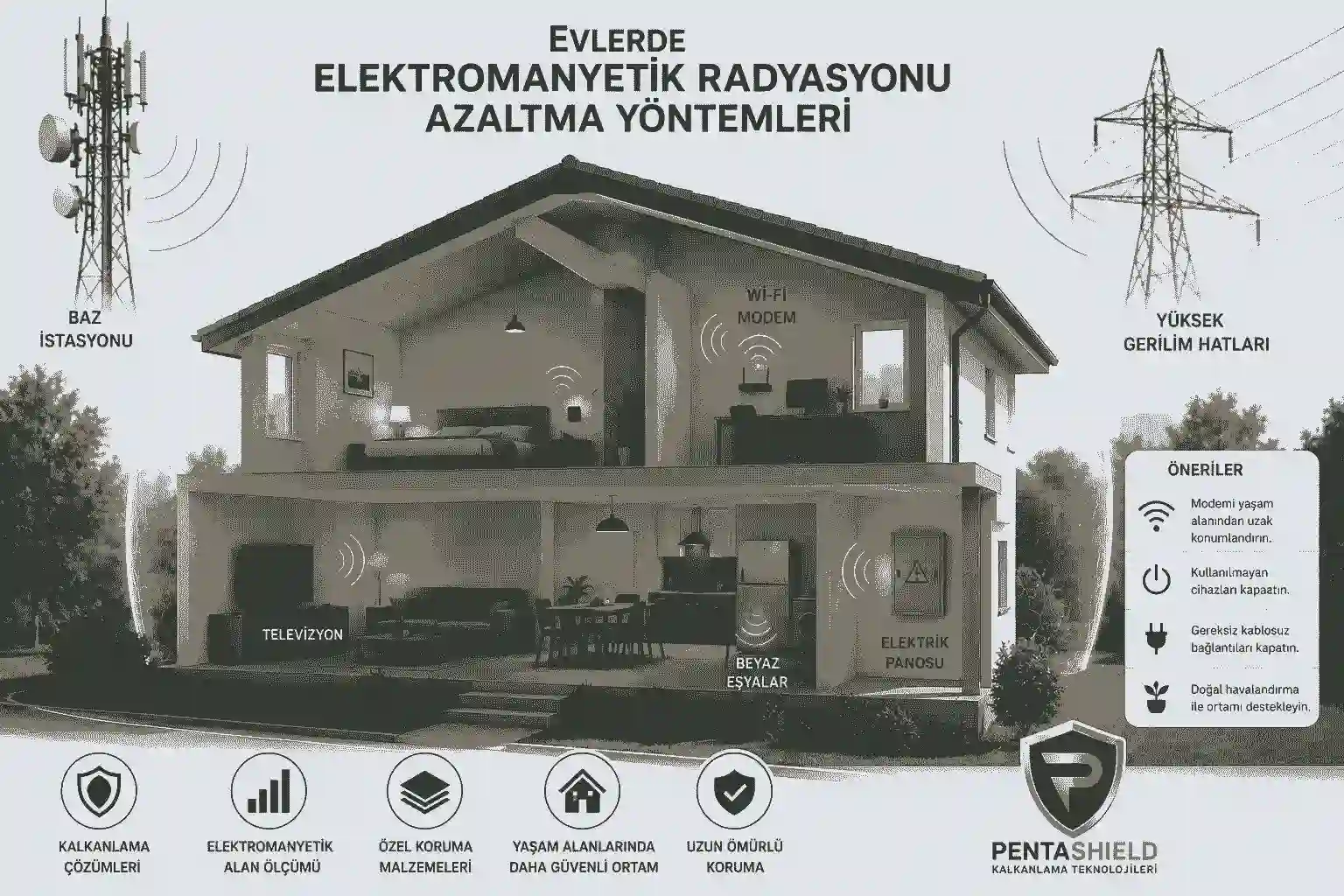 Evlerde Elektromanyetik Radyasyon Nasıl Azaltılır? Etkili Koruma Yöntemleri
